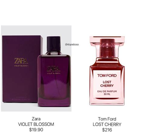 tom ford fragrance dupes